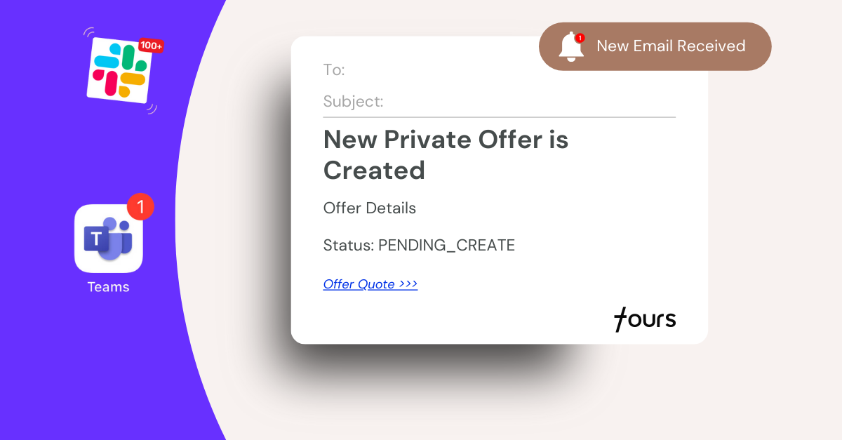 Drive Efficiency and Collaboration with Custom Notifications in Fours