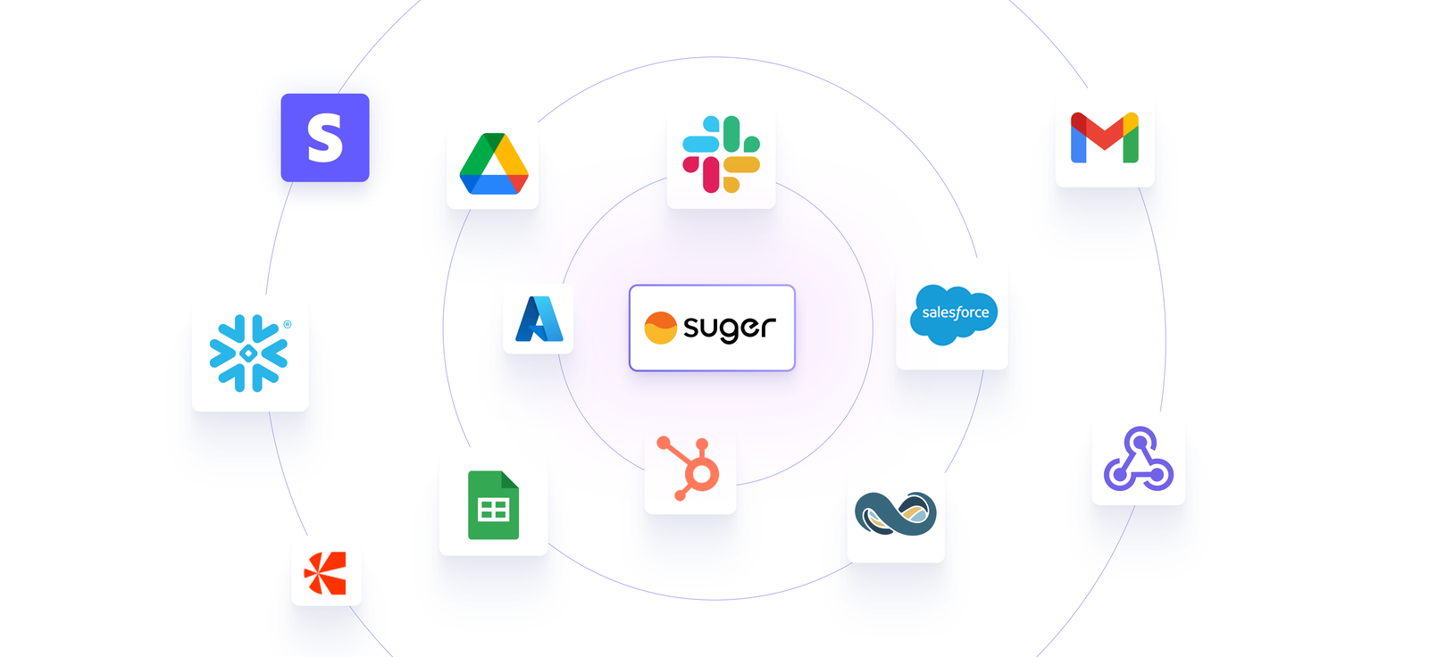 Add node