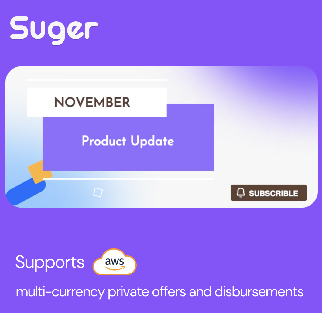 Rapid Global Launch Across Multiple Regions: How Fours Simplifies Multi-Currency Transactions