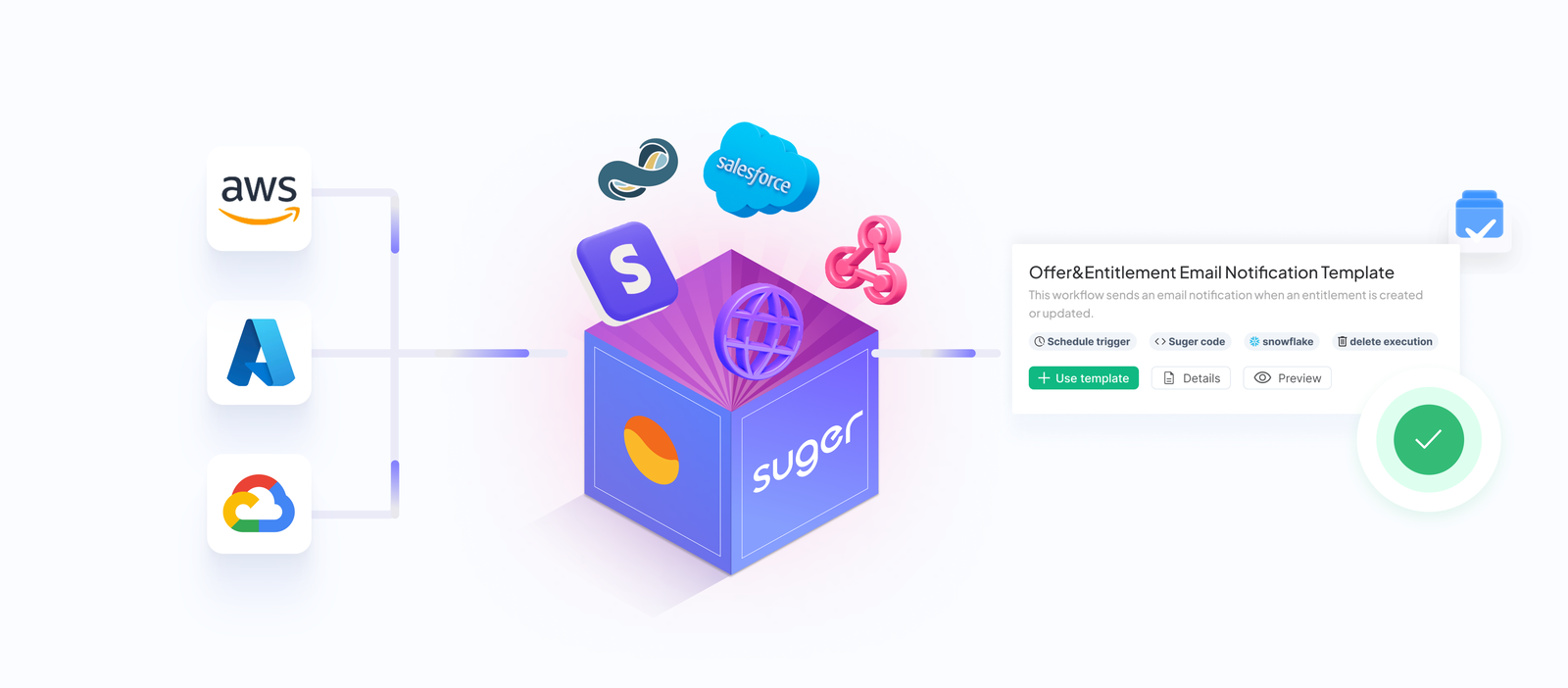 Meet Fours Workflows: A Smarter Way to Extend and Automate Your Cloud Ops