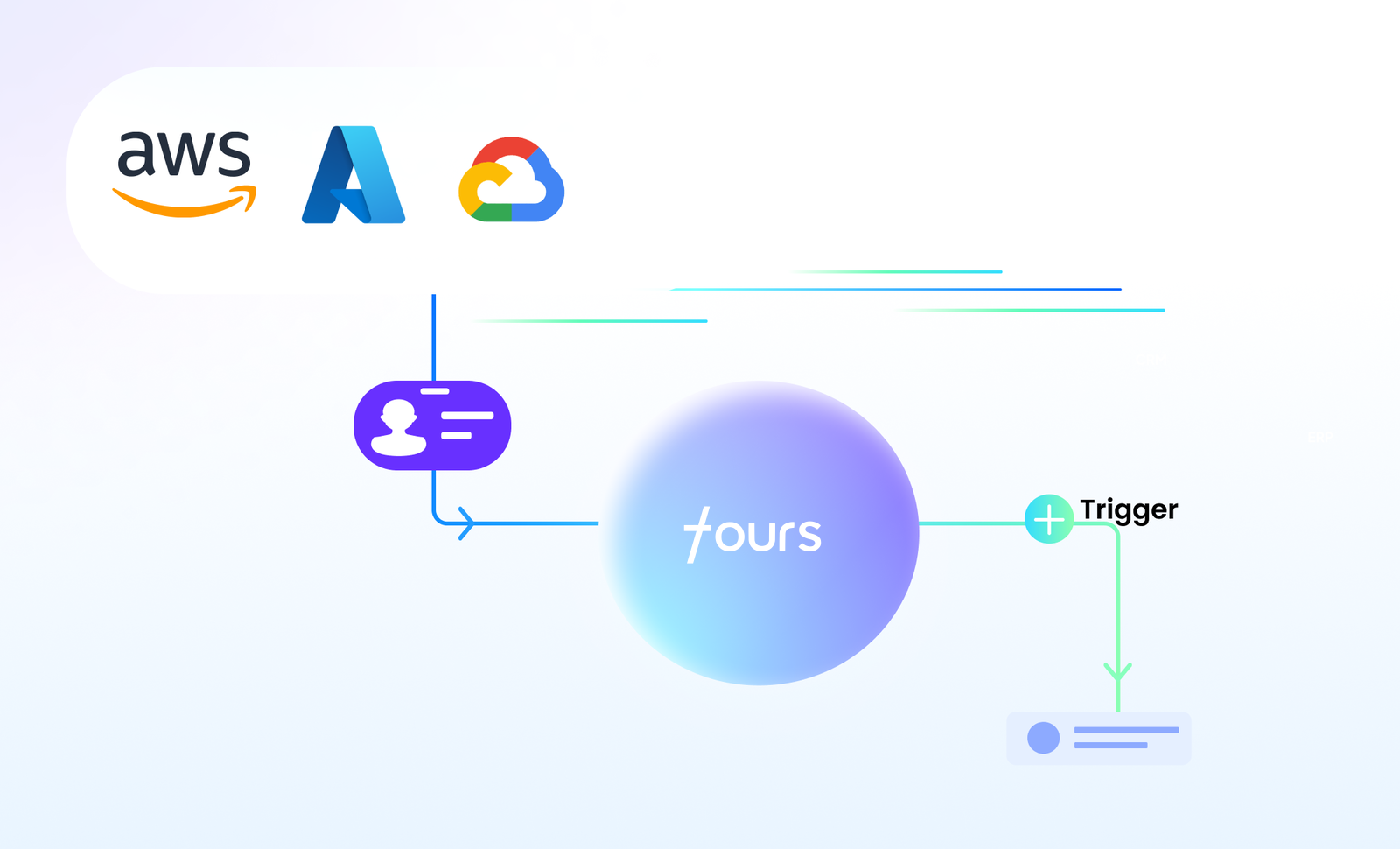 Scale Your Business with Fours’ Workflow Automation Solutions