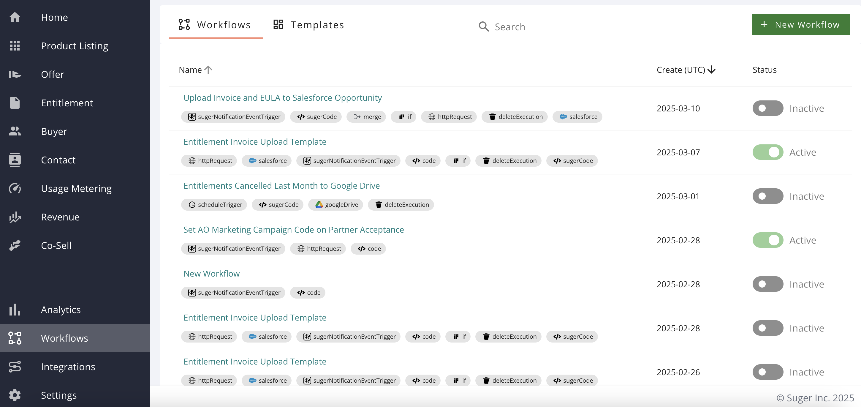 Cross-functional partner engagement workflow in Fours — coordinating sales, marketing, and partner ops on every deal