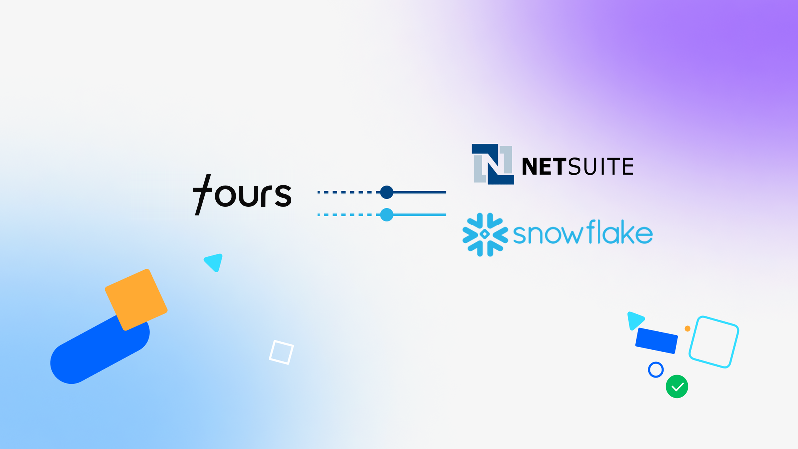 Fours Product Update: Netsuite and Snowflake