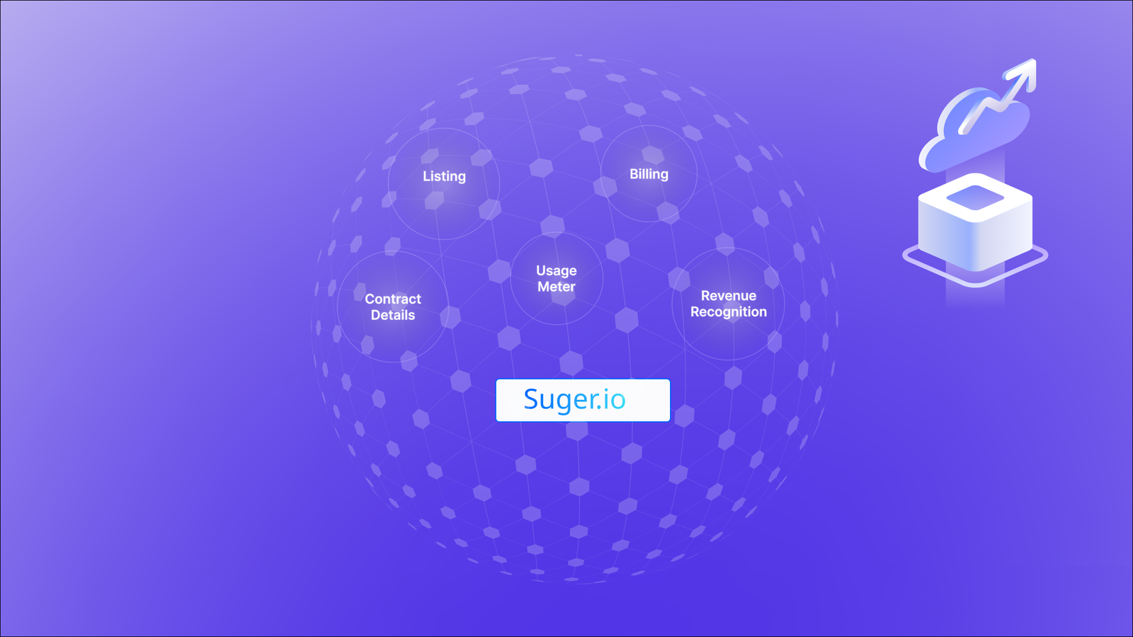 How Fours Simplifies AWS Marketplace Listing and Co-Selling Management