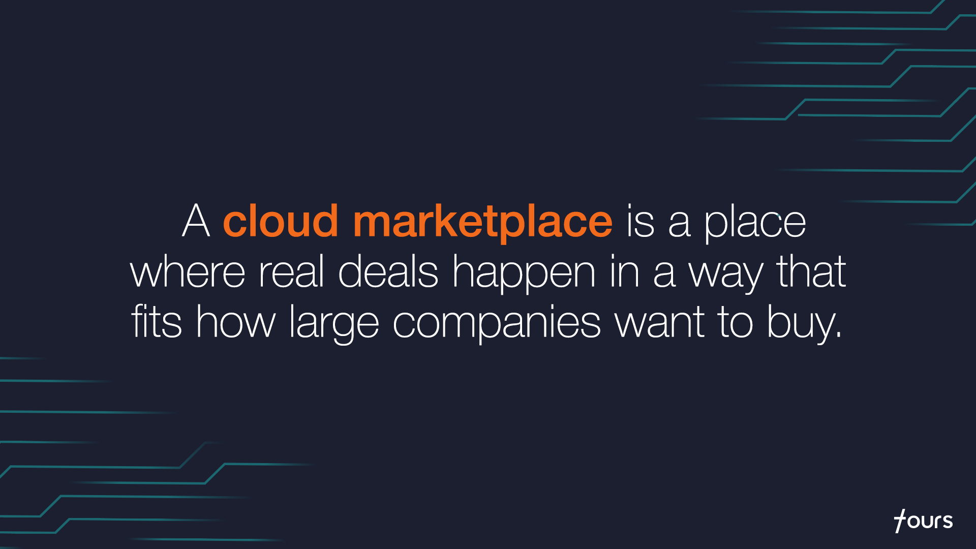Pull-quote graphic on a dark navy background reading 'A cloud marketplace is a place where real deals happen in a way that fits how large companies want to buy,' with 'cloud marketplace' highlighted in orange. Fours logo bottom-right.
