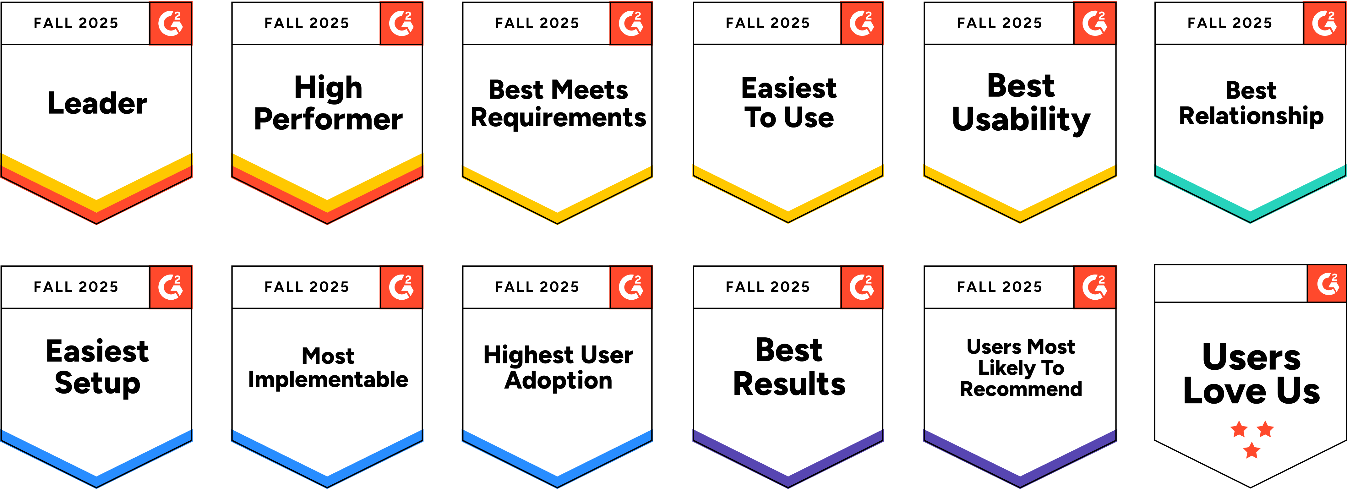 Achievement badges