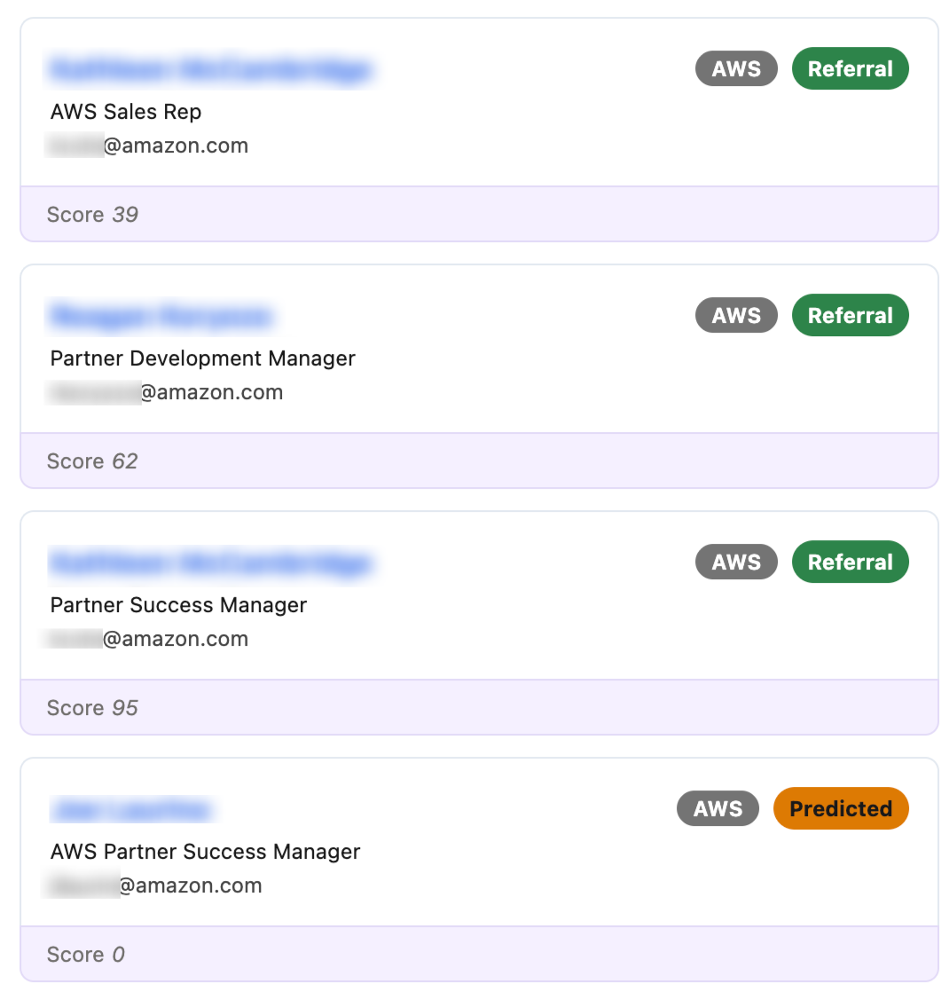 Collaboration Score shown inline in the Fours widget, the account mapping list, and a cloud rep profile