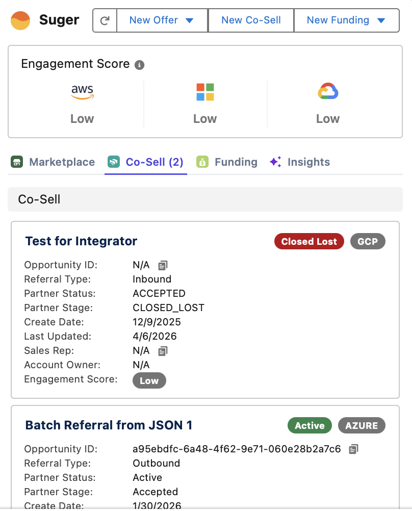Fours Widget organized into four tabs: Marketplace, Co-Sell, Funding, and Insights