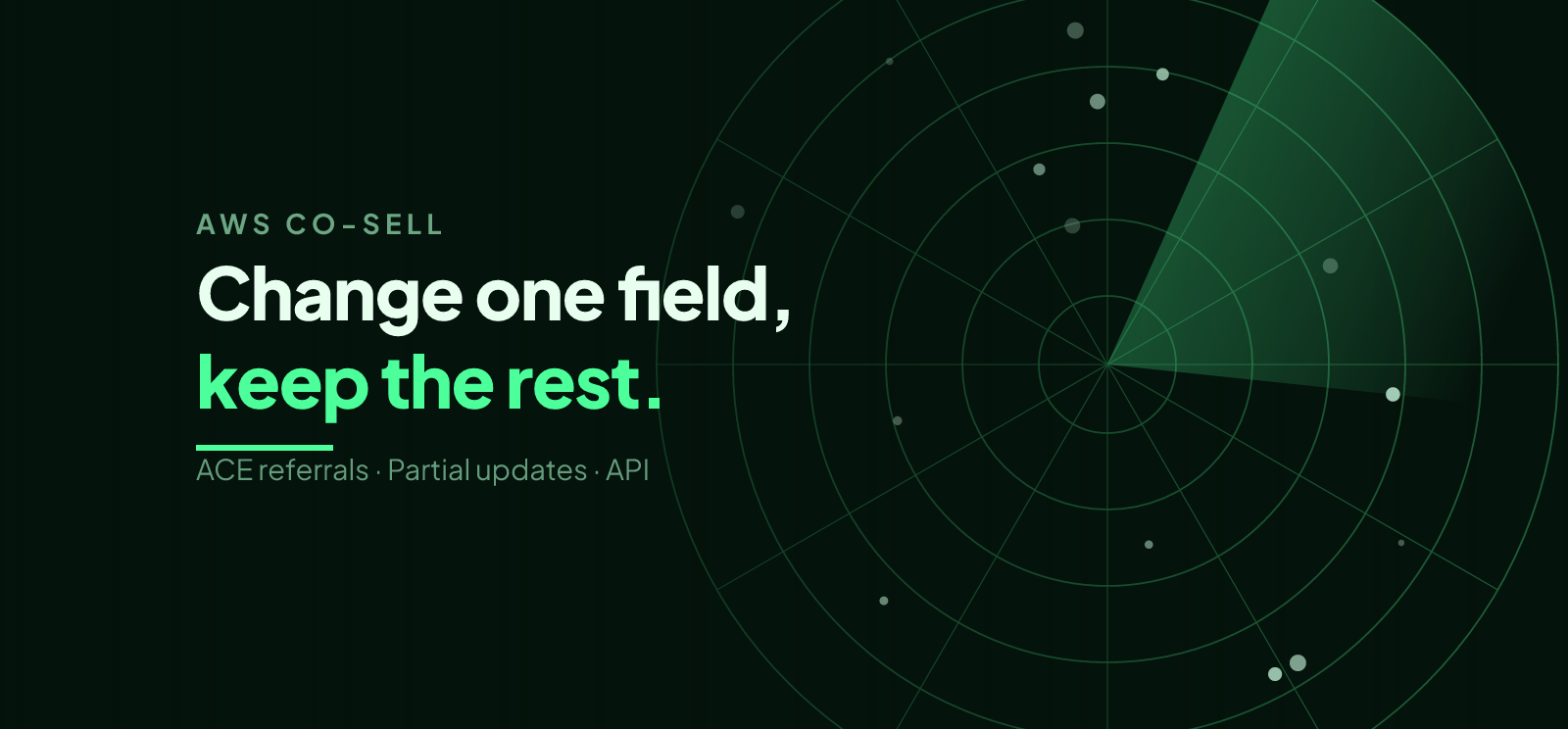 How to Update an AWS Co-Sell Referral | Fours
