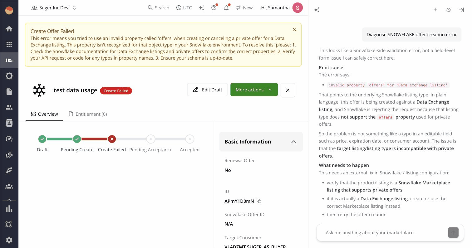 Fours AI chat panel auto-open on a failed offer detail page, diagnosing an AWS dimension key error, with an "Edit Draft" button ready to navigate the user to the corrected form